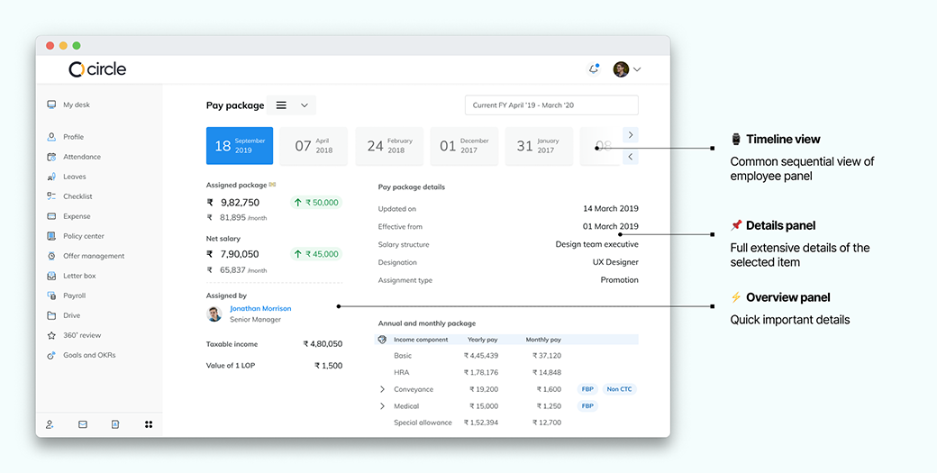 Anatomy of employee panel timeline view, concept design