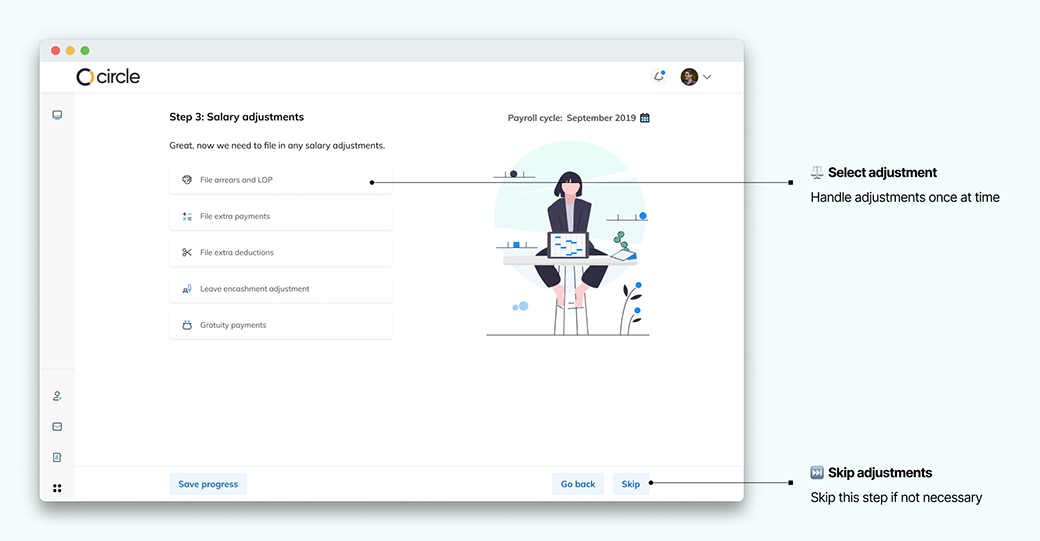 Salary adjustments, concept design